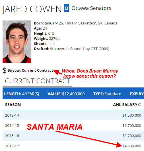 Service. Selection. VALUE.